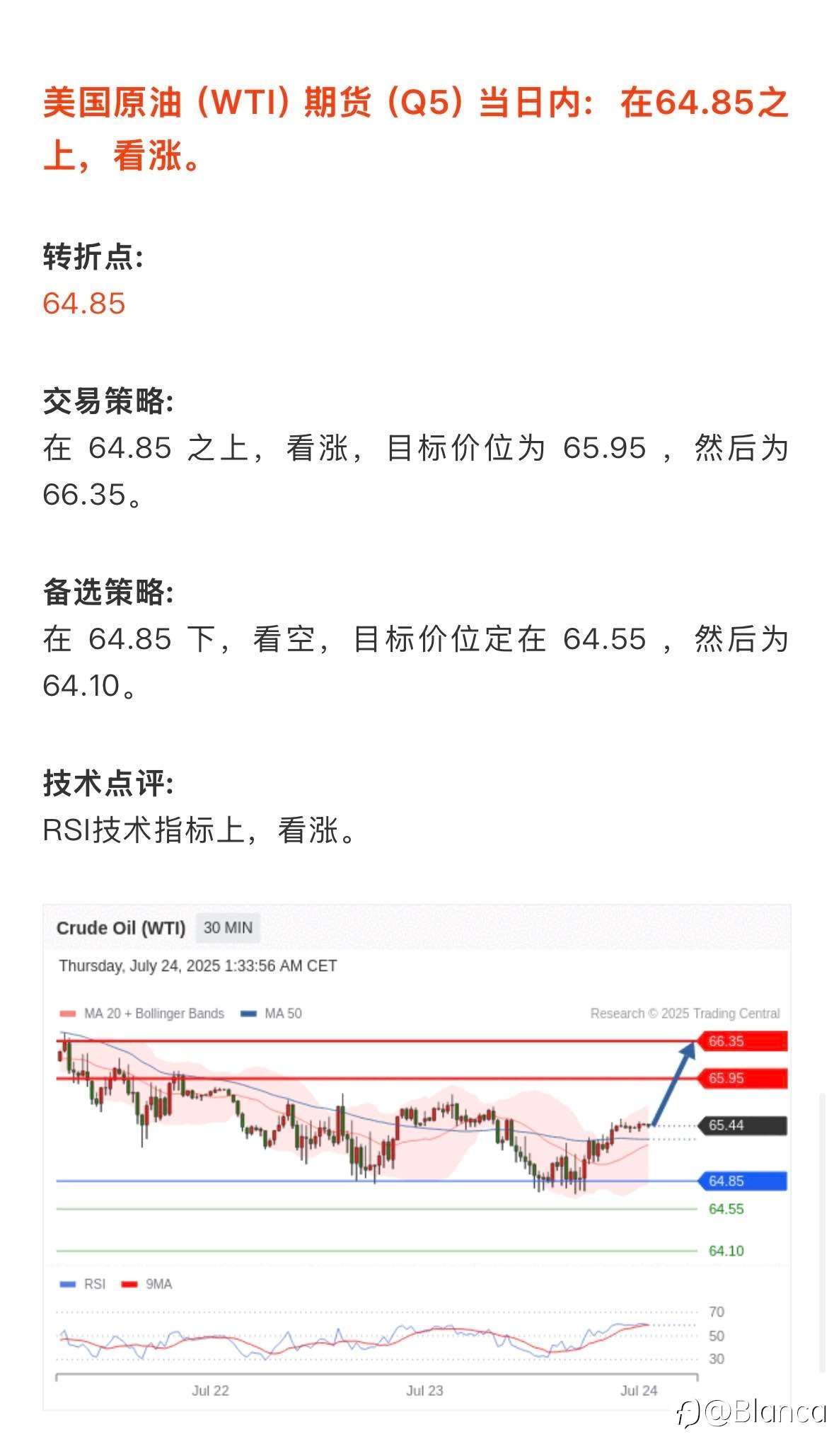 7.24市场策略简报｜关键点位与技术一览