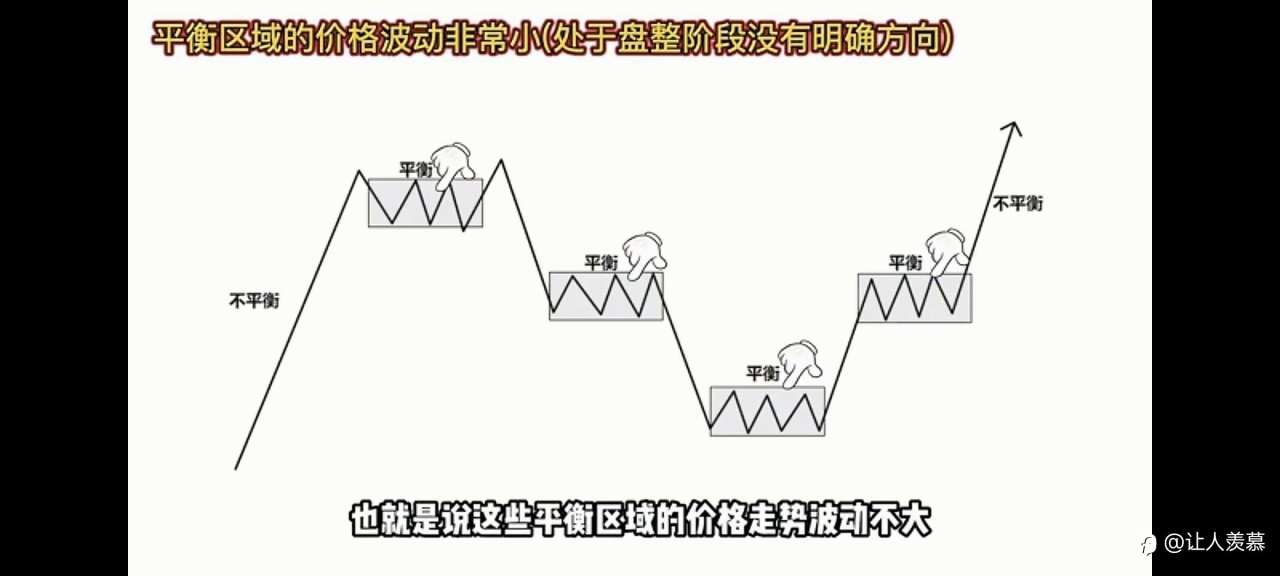 锁利和止损,先学会自控才能执行好每一笔交易