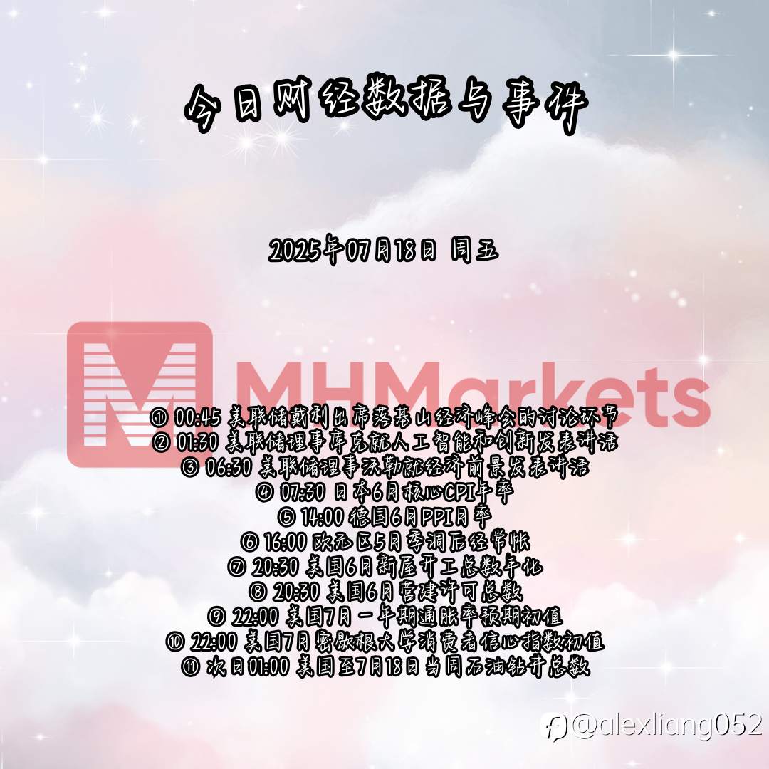 0718财经数据与事件