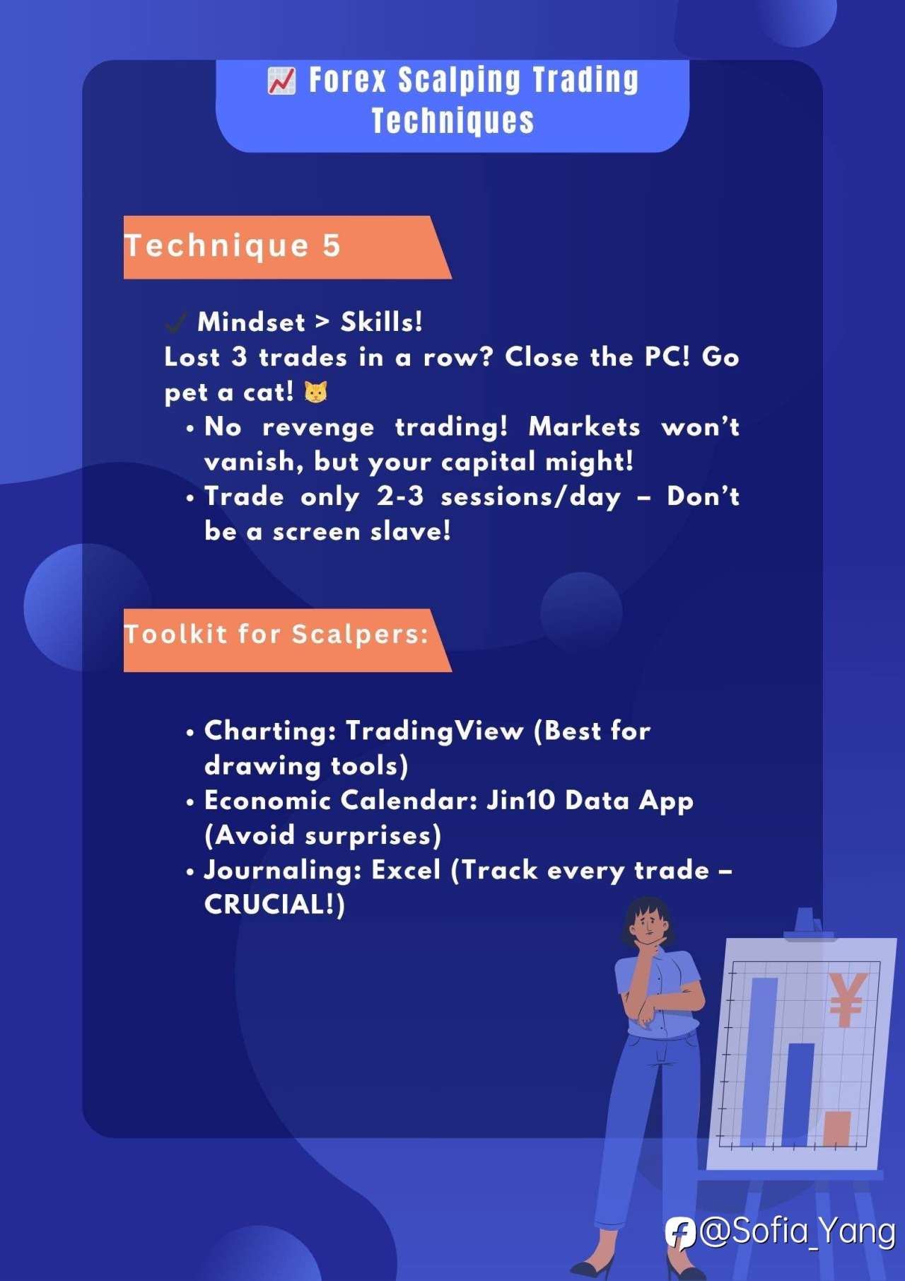 Forex Scalping Trading Techniques
