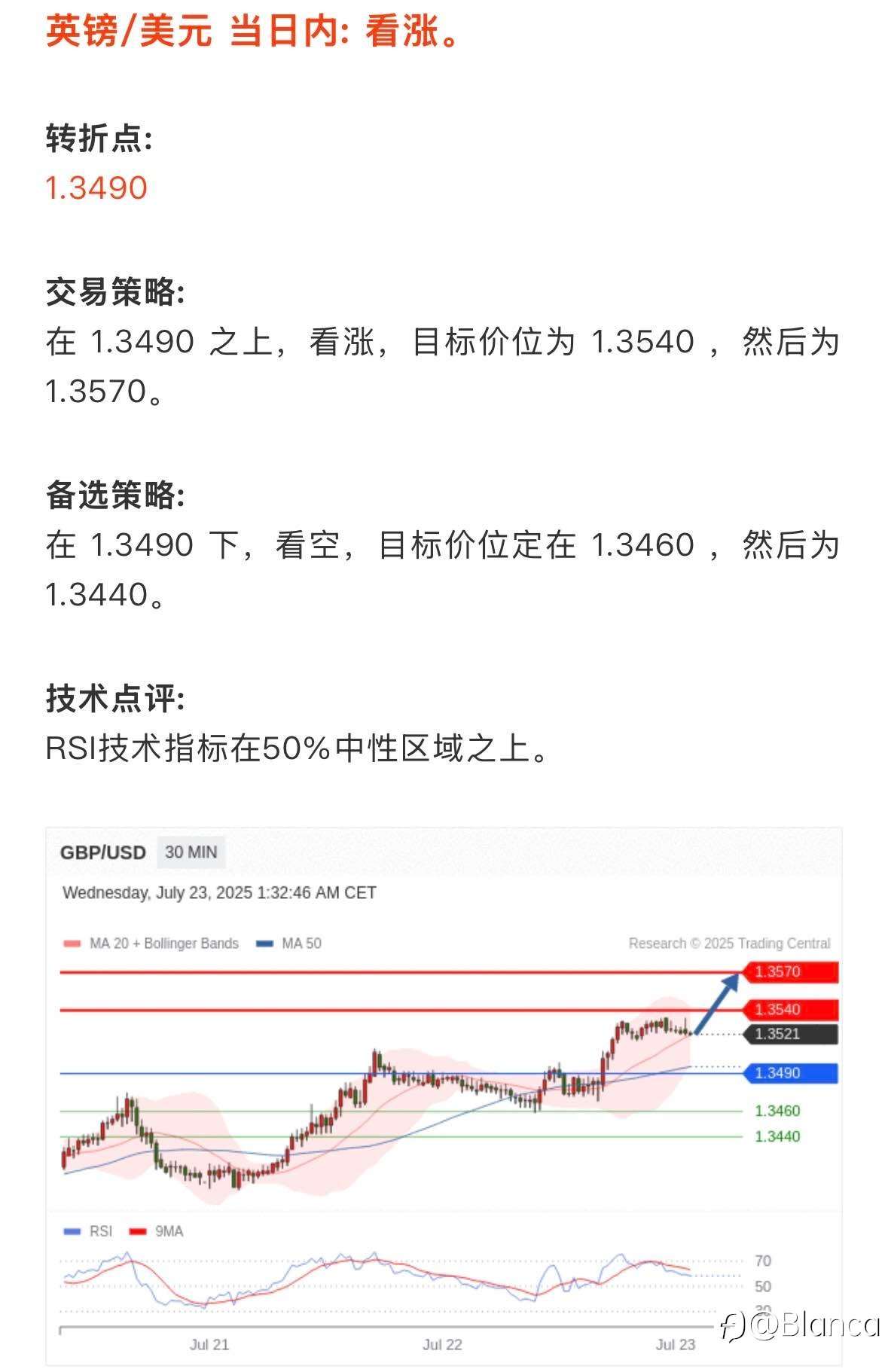 7.23市场策略简报｜关键点位与技术一览