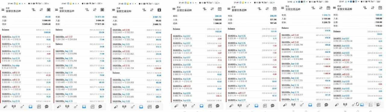 过去的一周