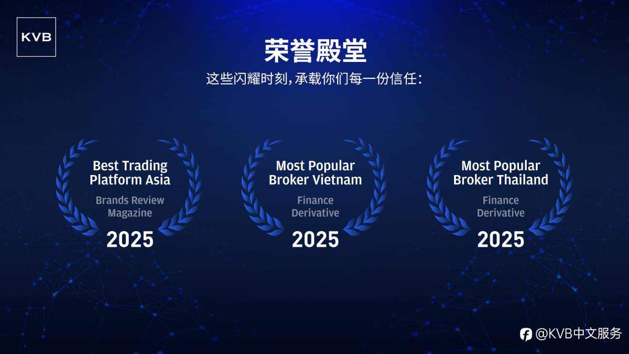 你是我们成长的意义——KVB 2025 Q2 精彩回顾