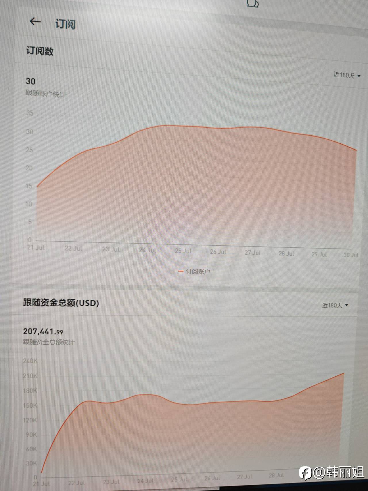 feed-image-1