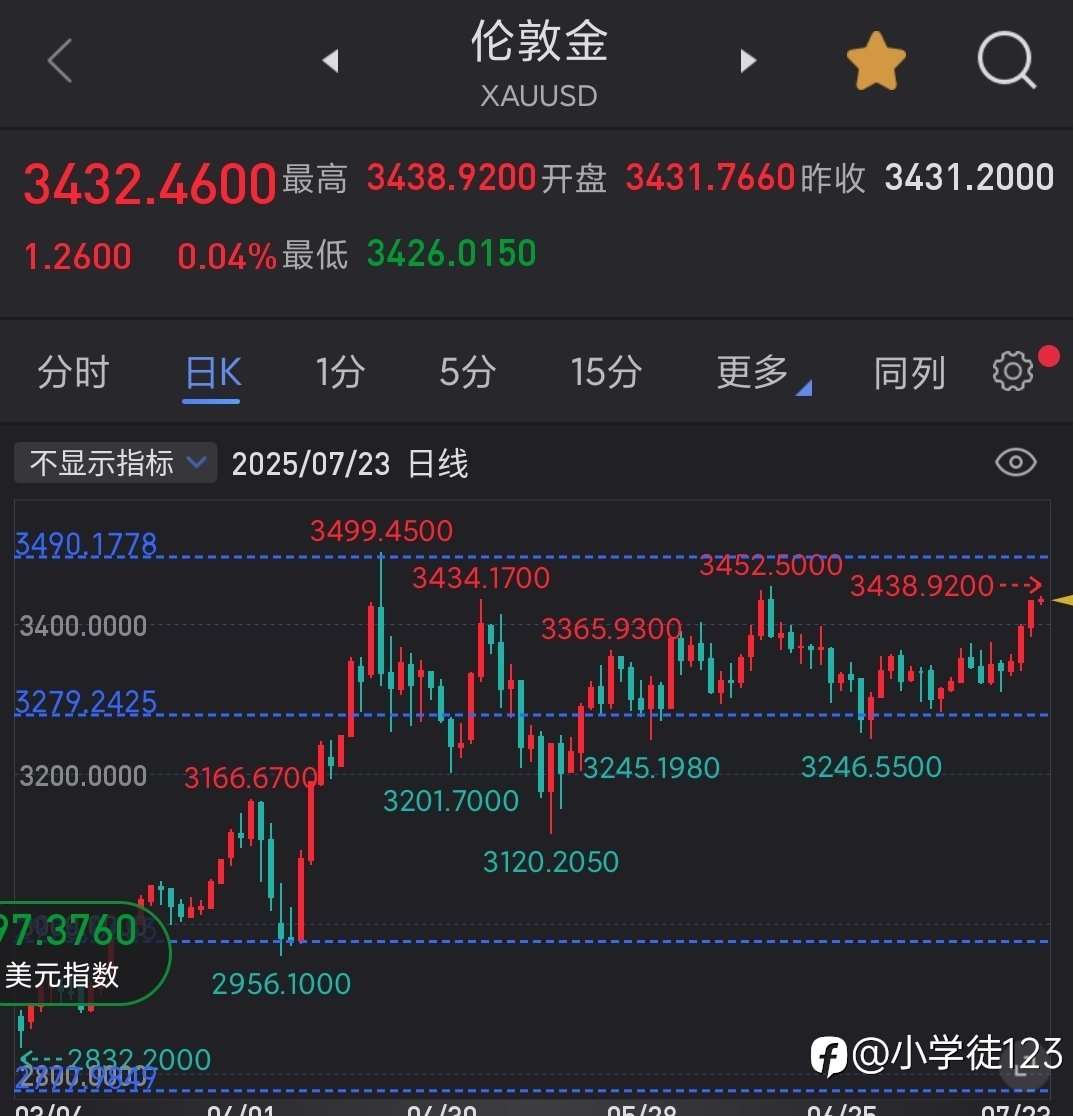 交易的瓶颈大揭秘