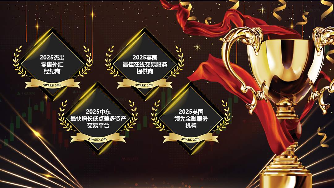 创新引领行业，服务缔造卓越! CWG Markets 2025上半年全球战略成就！