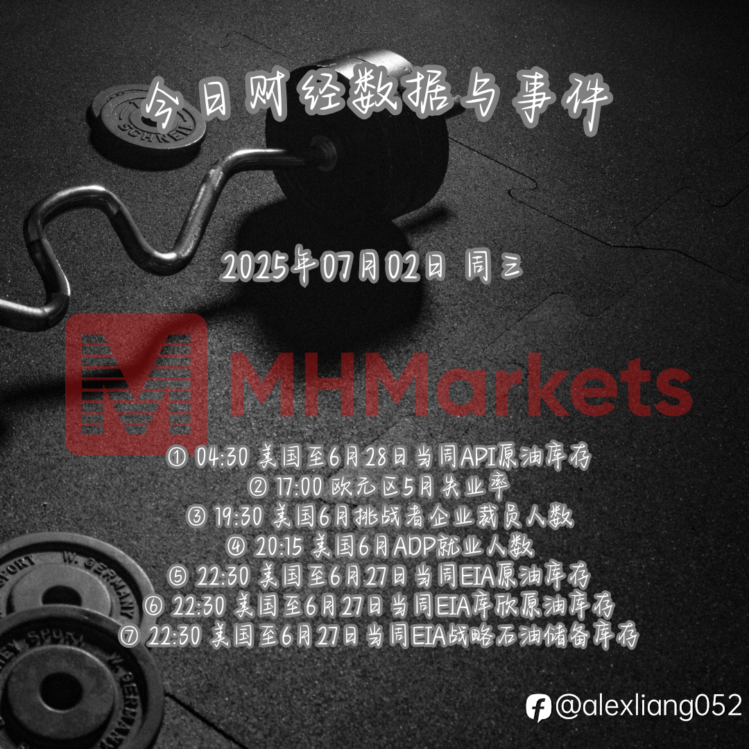 0702财经数据与事件
