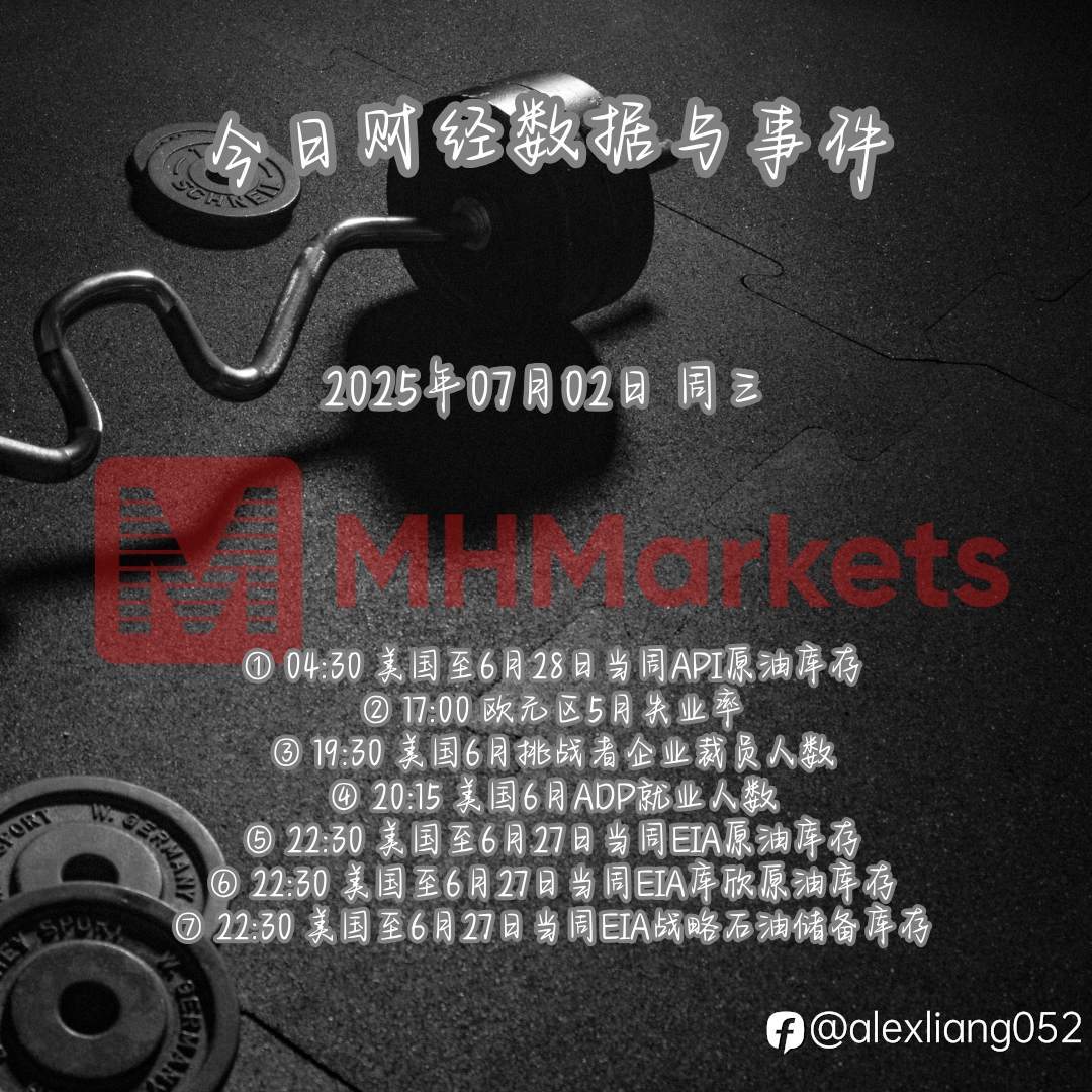 0702财经数据与事件