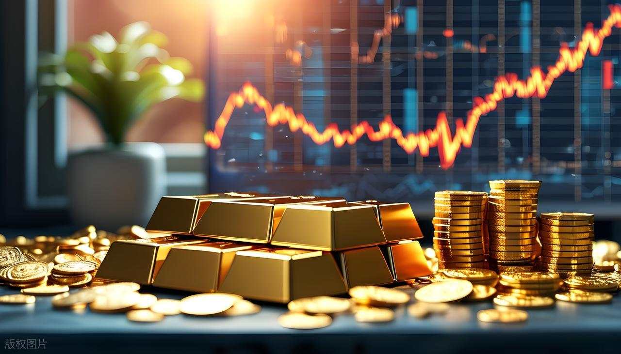 2025年7月28日黄金价格走势分析