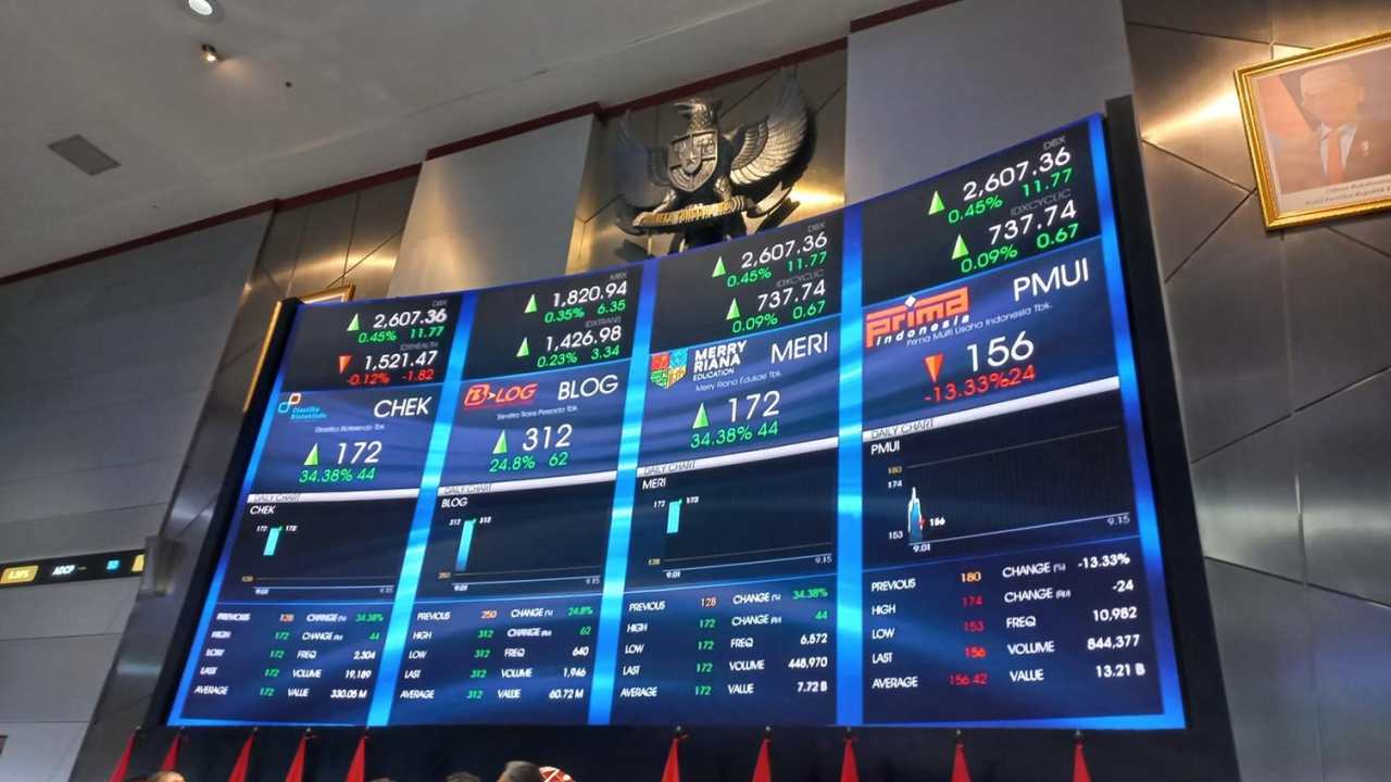 Saham Trimitra Trans (BLOG) Dibuka Naik 24,8 Persen dalam Debut Perdana