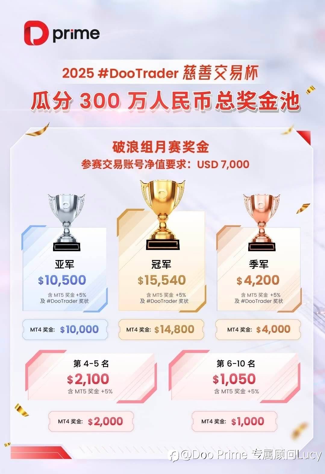 DPrime德璞全球招募：线下对战，瓜分300万大奖。