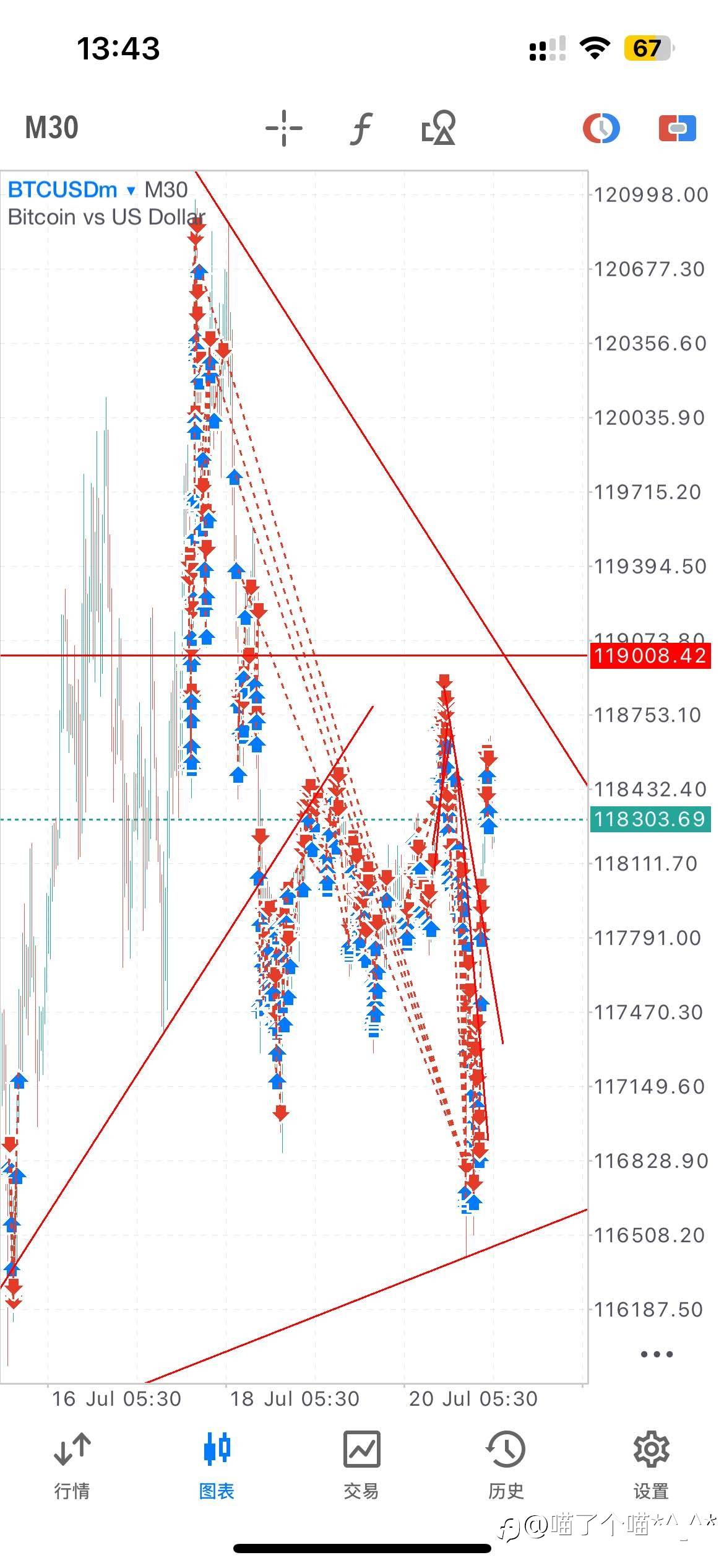 feed-image-2