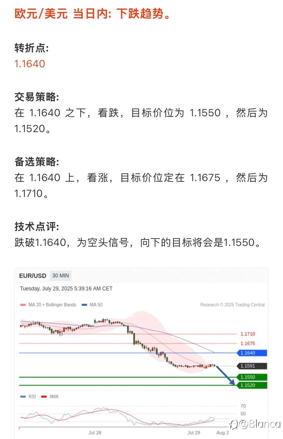 7.29市场策略简报｜关键点位与技术一览