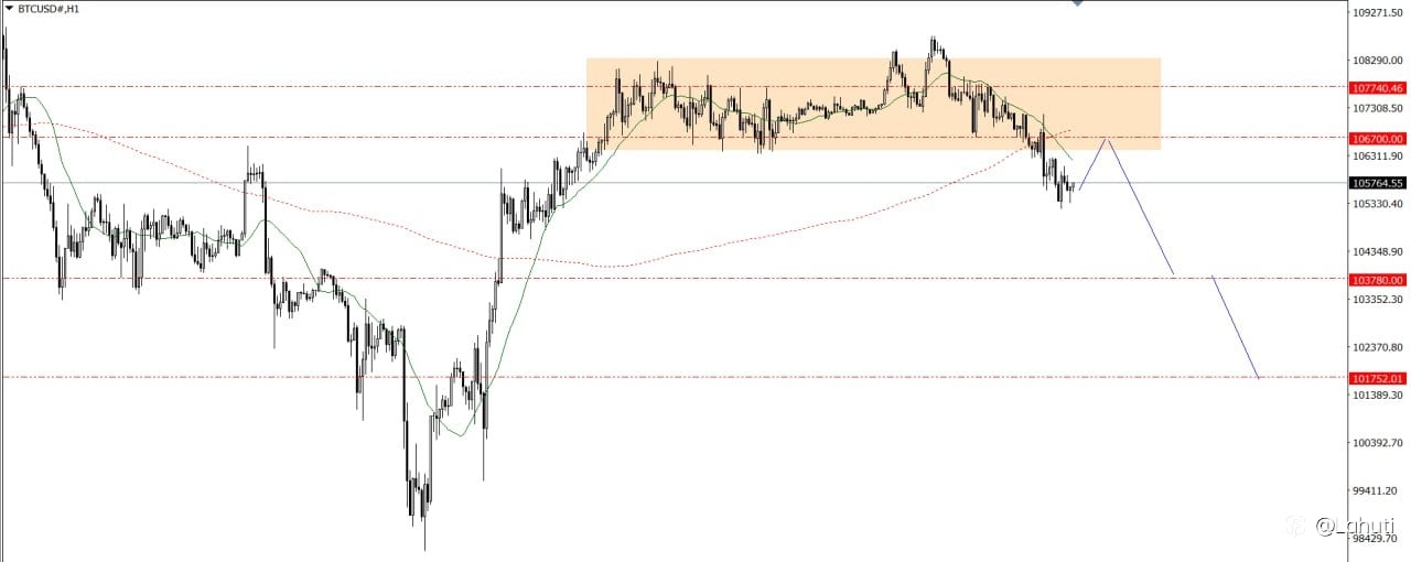 PLAN TRADE 2/7/25