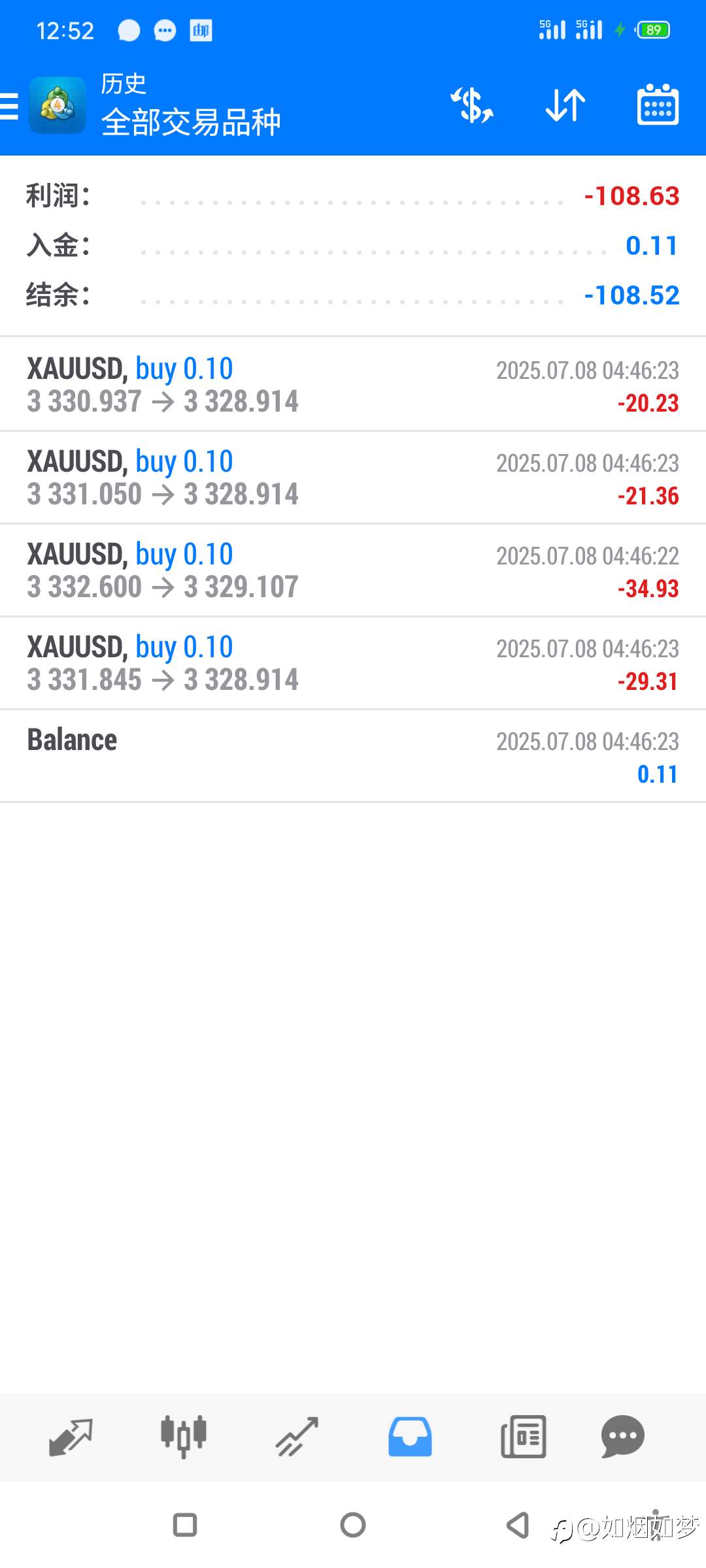 7/8 骄兵必败