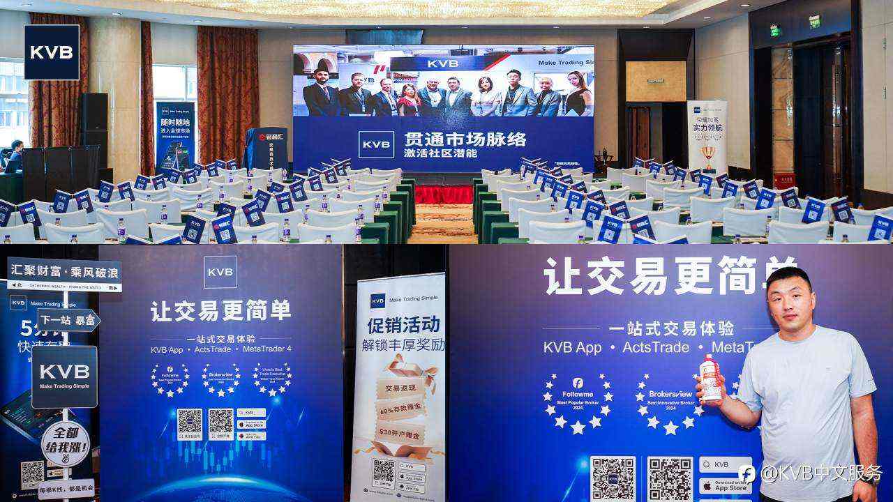 KVB 2025财商汇交易者峰会·大连站精彩回顾 🇨🇳