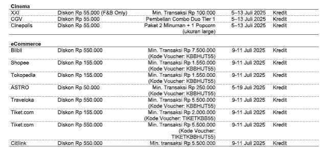 HUT Ke-55, KB Bank Tebar Promo Menarik di Banyak Merchant