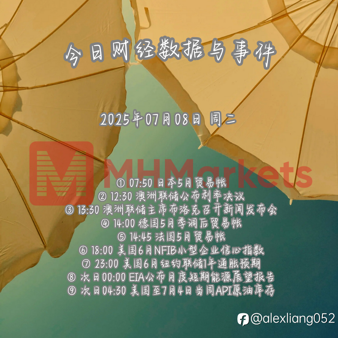 0708财经数据与事件