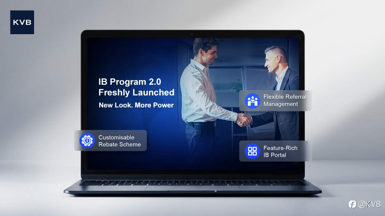 IB 2.0 – Designed for Smarter, Faster Growth