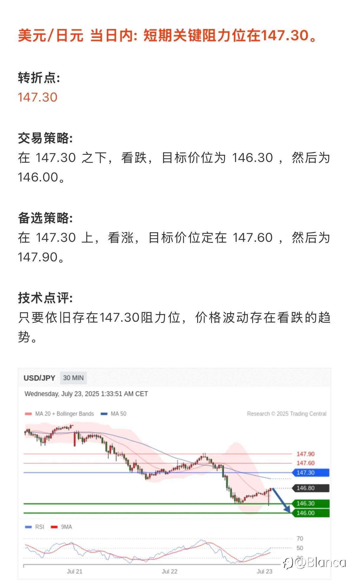 7.23市场策略简报｜关键点位与技术一览