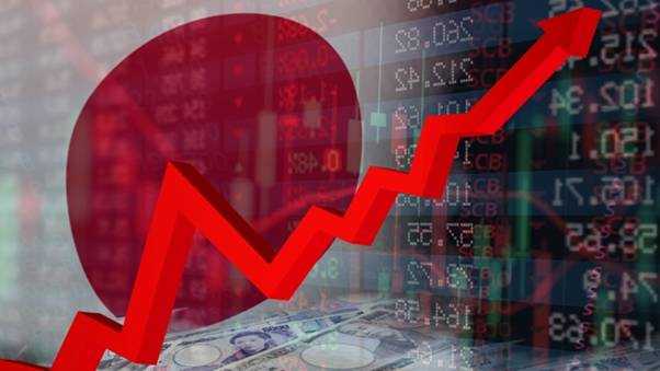 What is Nikkei 225 Index and 2025 trend outlook