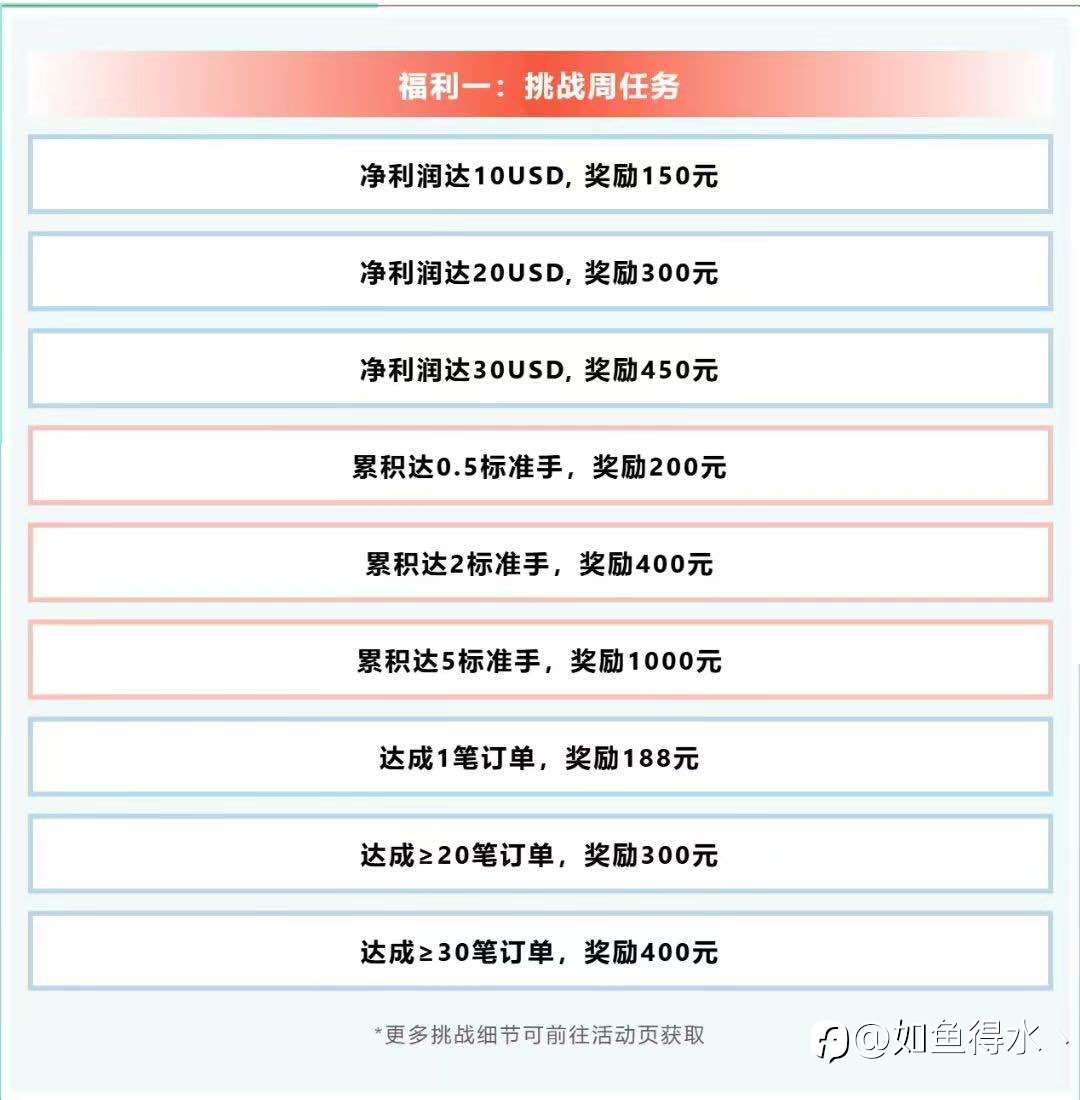 D Prime德璞