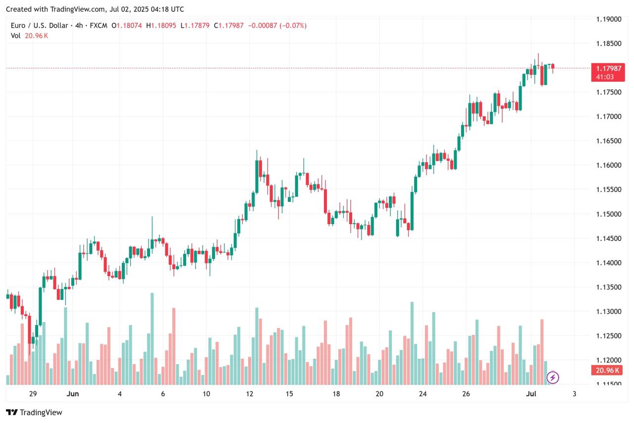 🎯 Scalping itu bukan cuma OP cepet