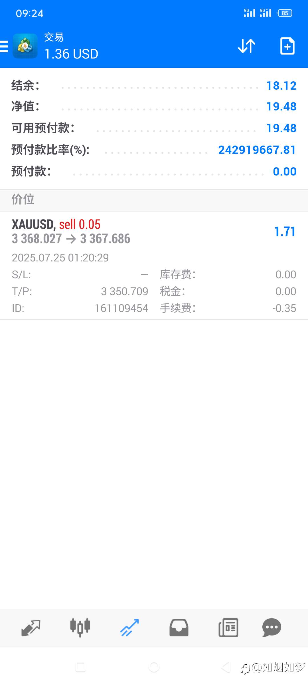 7/25 大清早就被打一顿