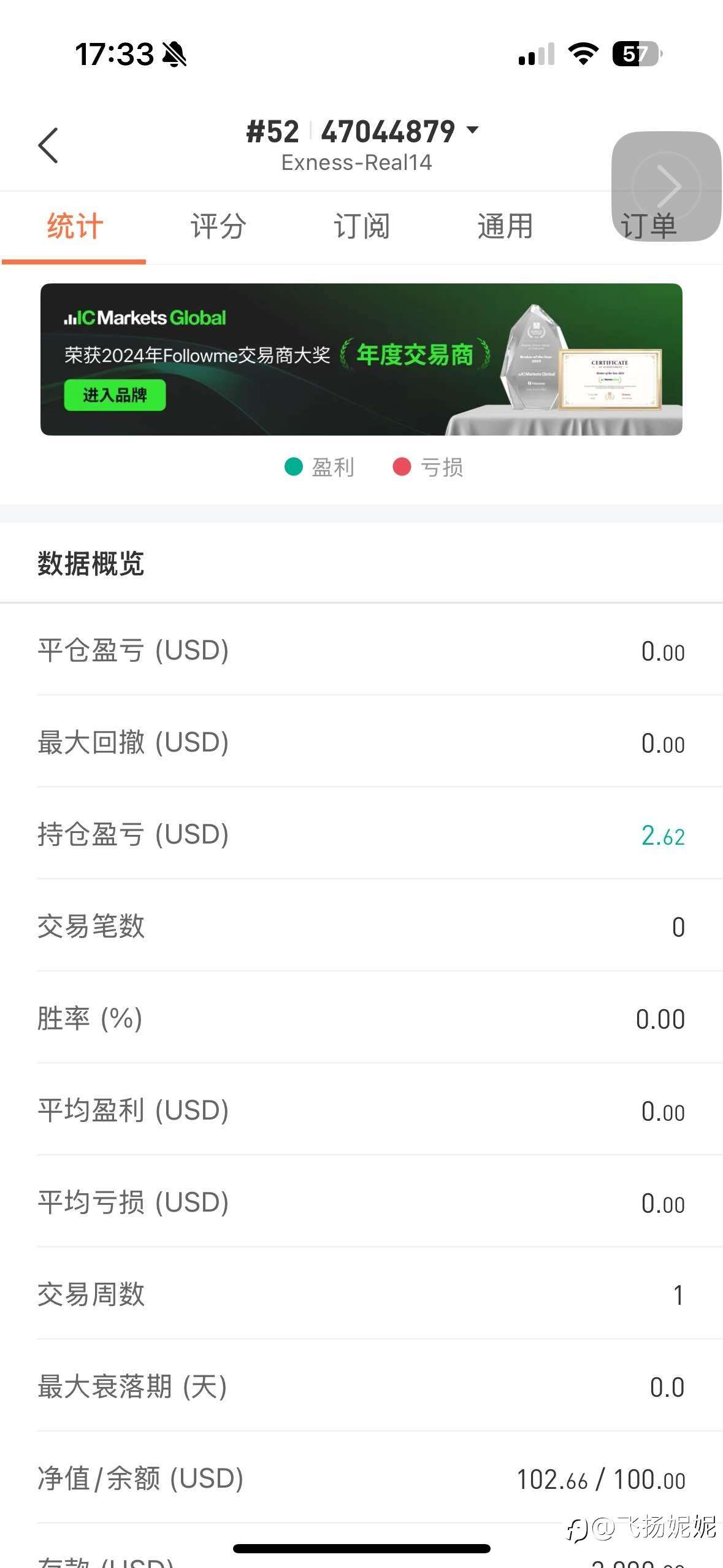 改日内交易为中线