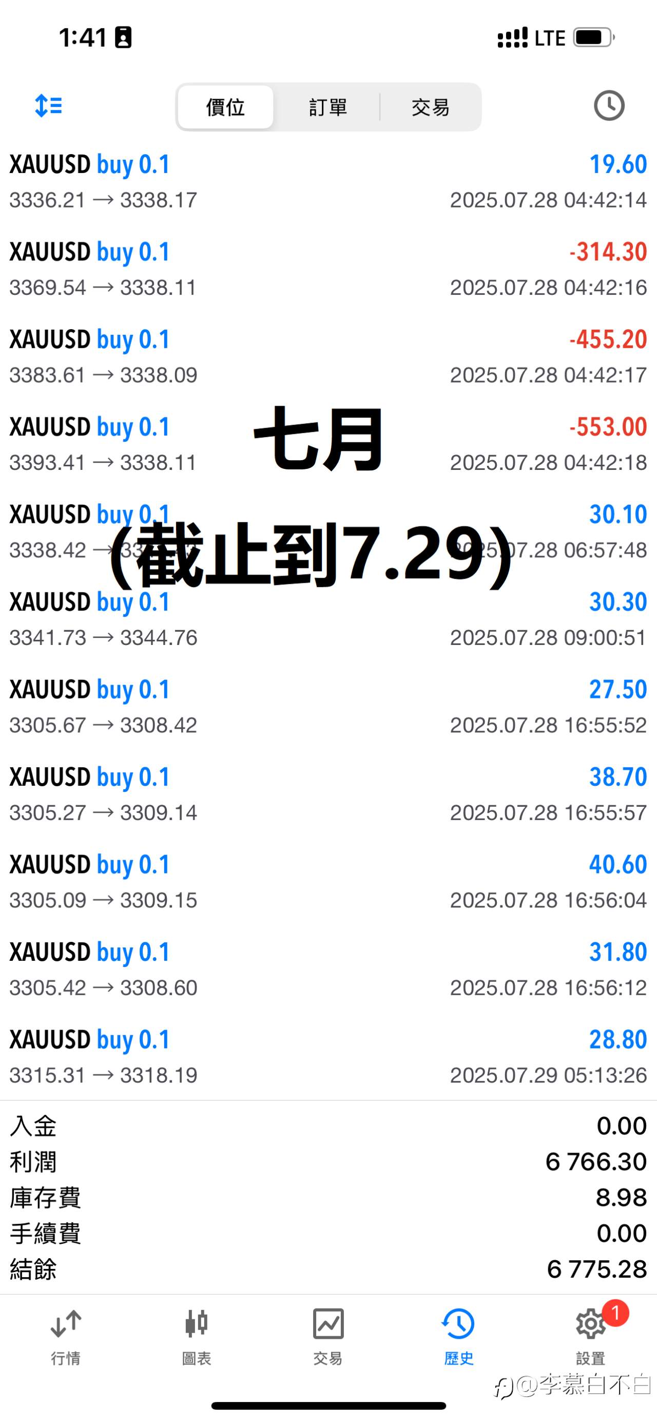EA系统5-7月操作记录分享（0.1手）