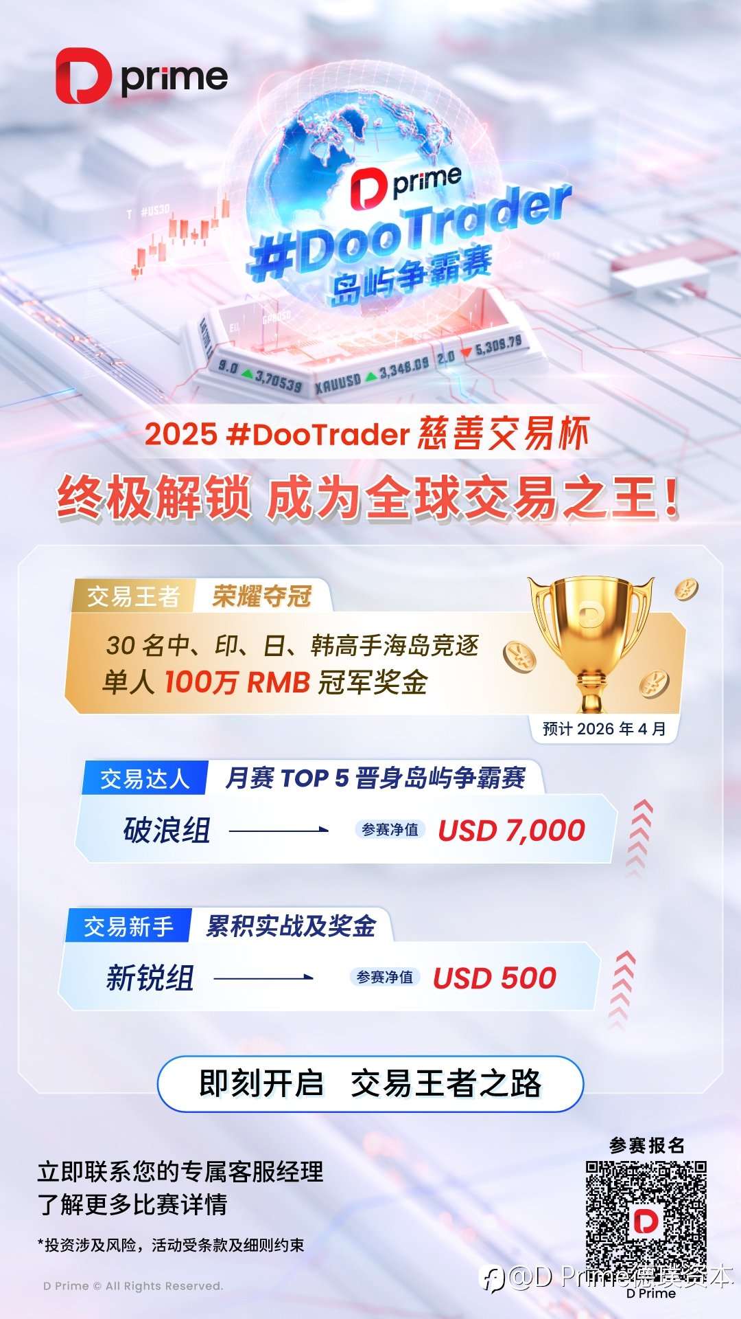 精彩活动 | 🎉🔥【从青铜到全球交易王者，百万冠军奖金等你来战！ 】🔥🎉