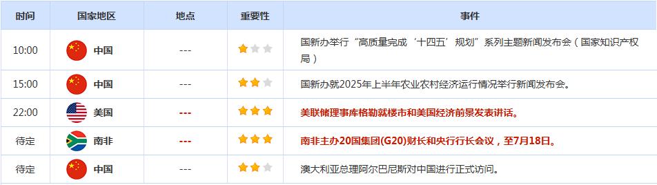 极速加密体验,开启全新交易时代!