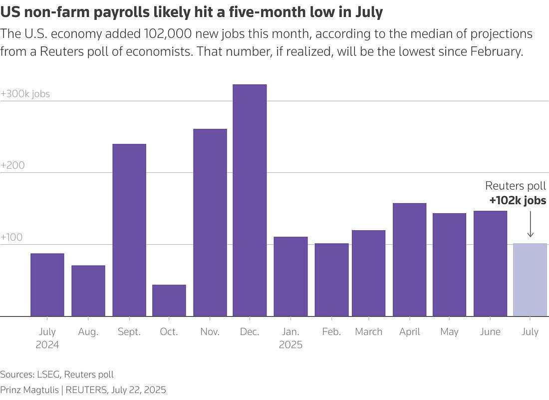 A rare five-for-five: New highs, and the quiet build of asymmetry