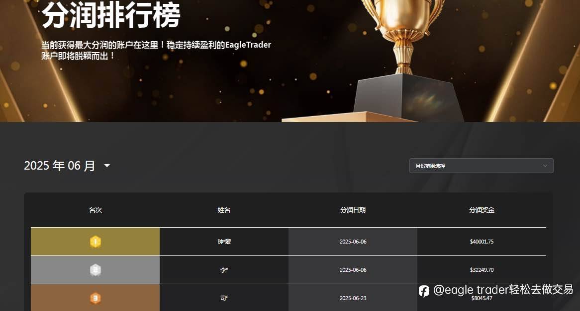 交易员的春天来了