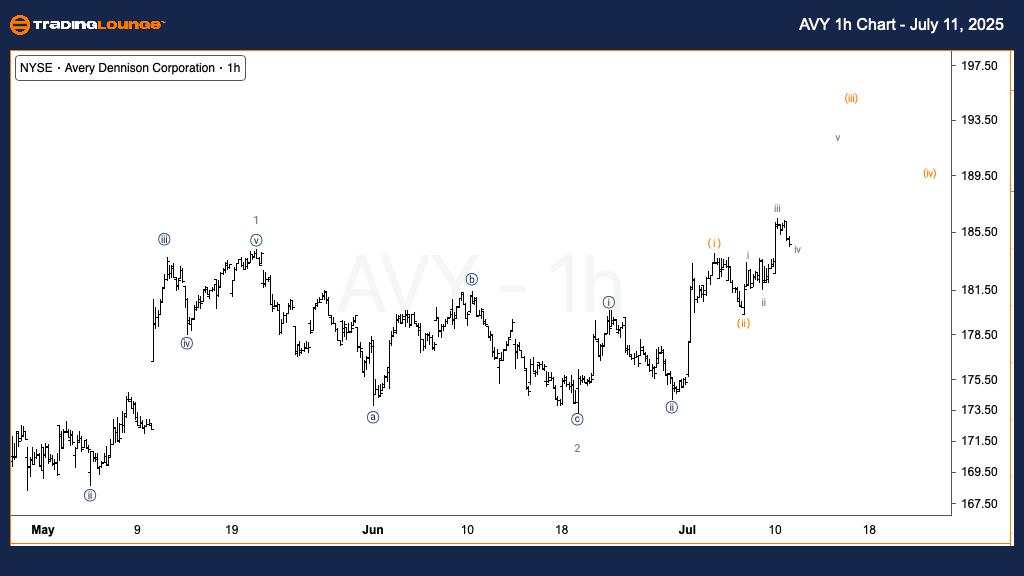 Avery Dennison Corp. (AVY) Elliott Wave technical analysis [Video]