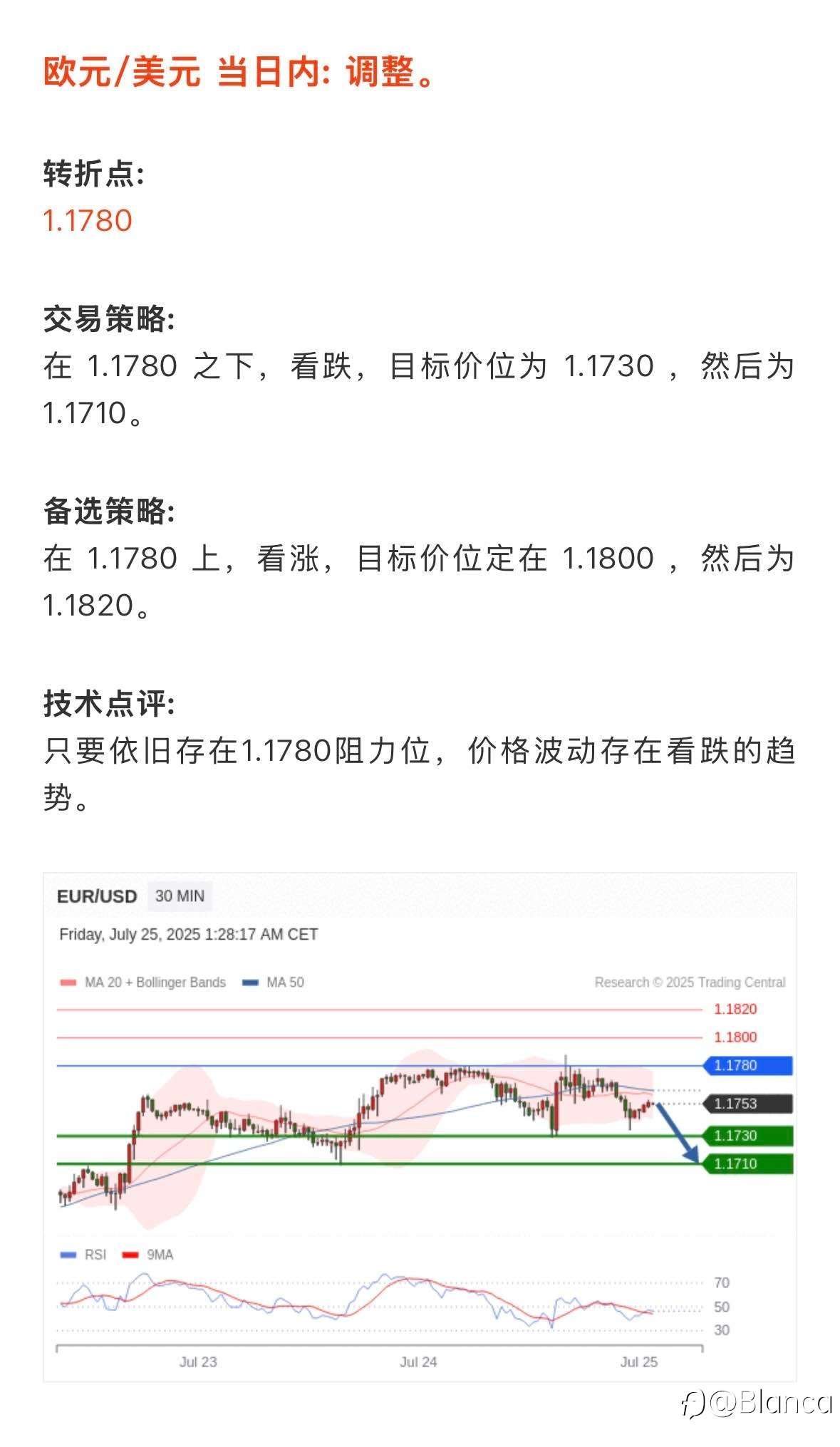 7.25市场策略简报｜关键点位与技术一览