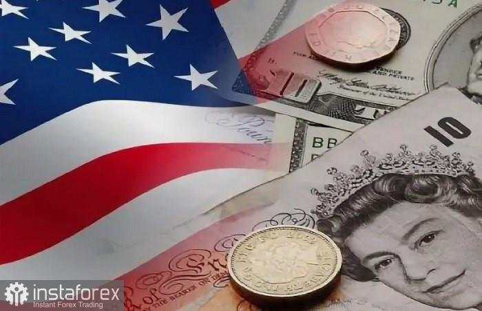 GBP/USD. Analisis dan Prakiraan