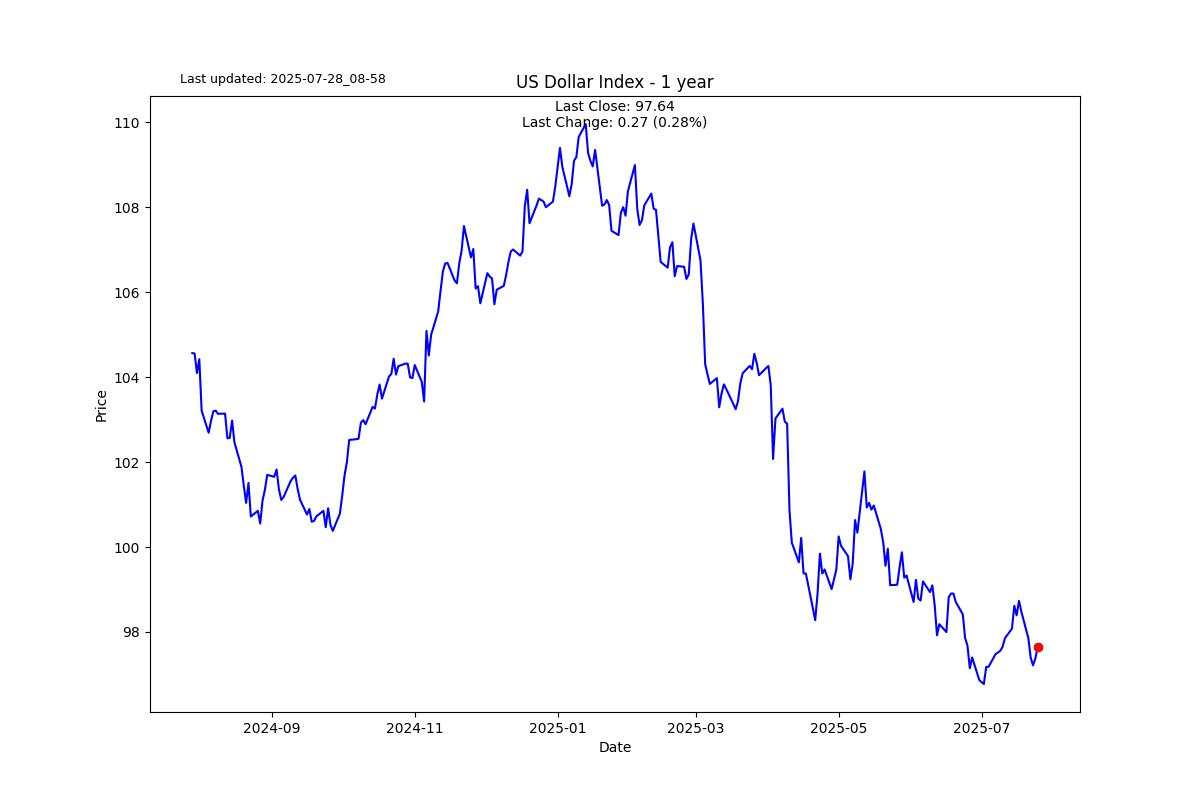 Can anything stop Bitcoin?