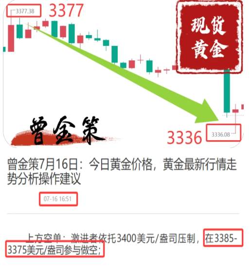 曾金策7月22日：黄金走势分析今日还会跌吗？黄金实时参考建议