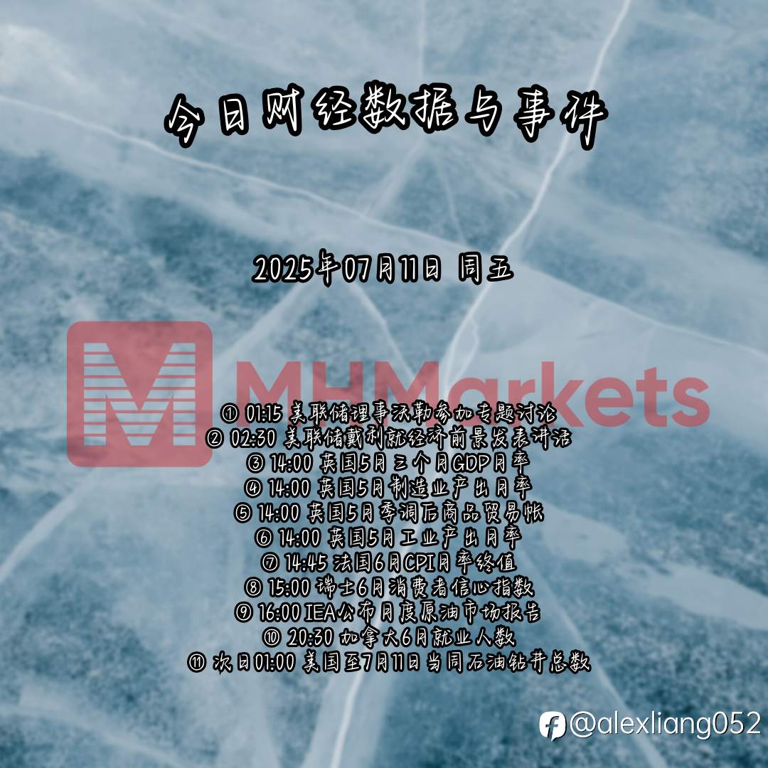 0711财经数据与事件