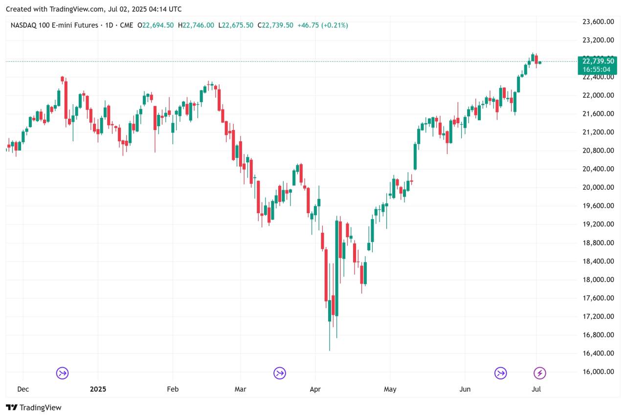 ⚠️ News trading bikin panik?