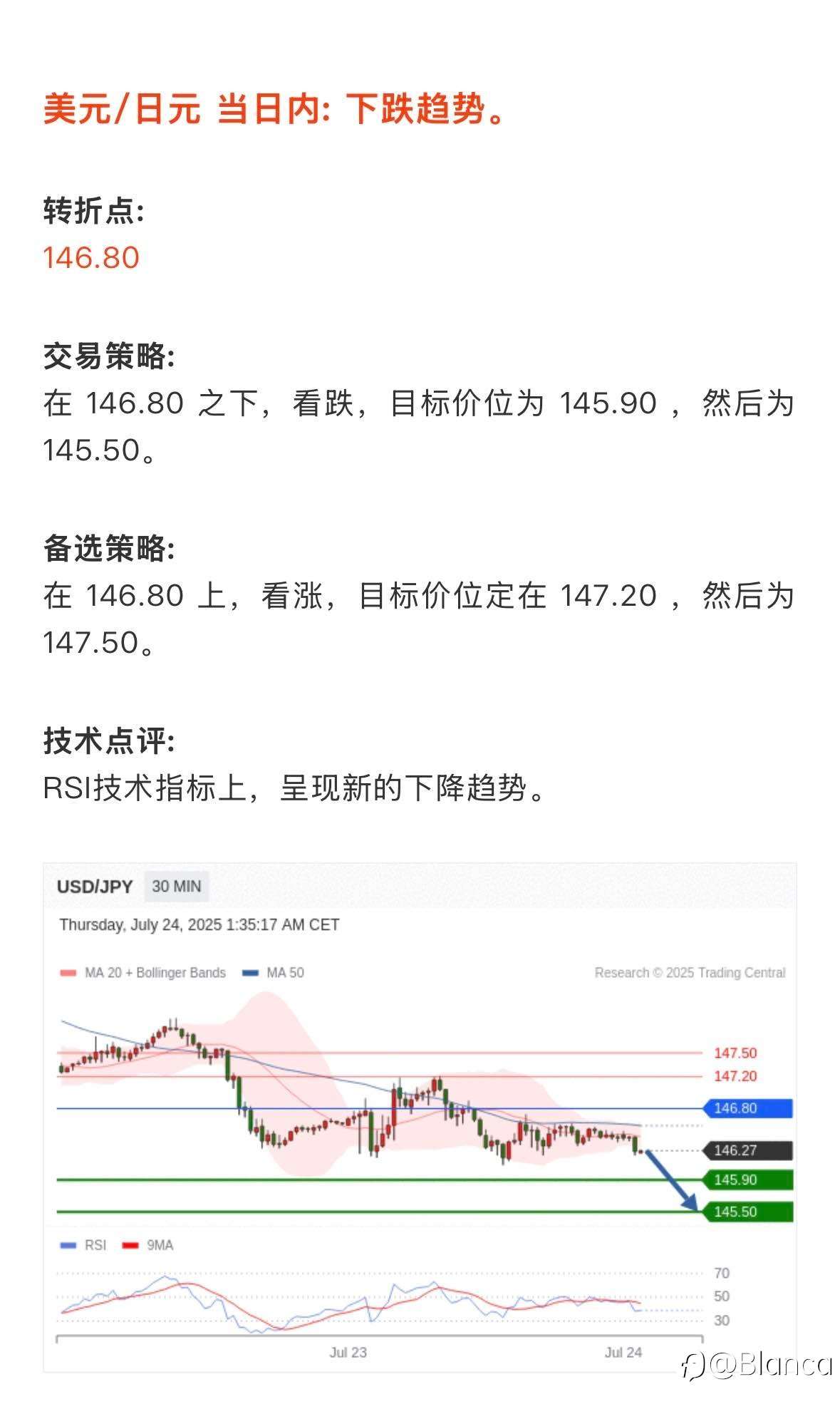 7.24市场策略简报｜关键点位与技术一览