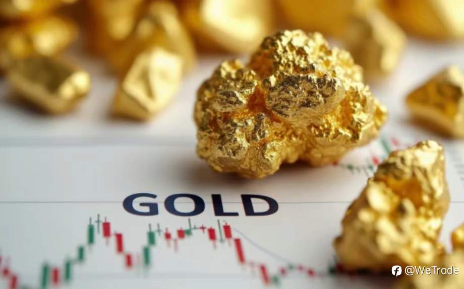 全球焦点 | 以伊大战黄金下跌，避险属性弱了？