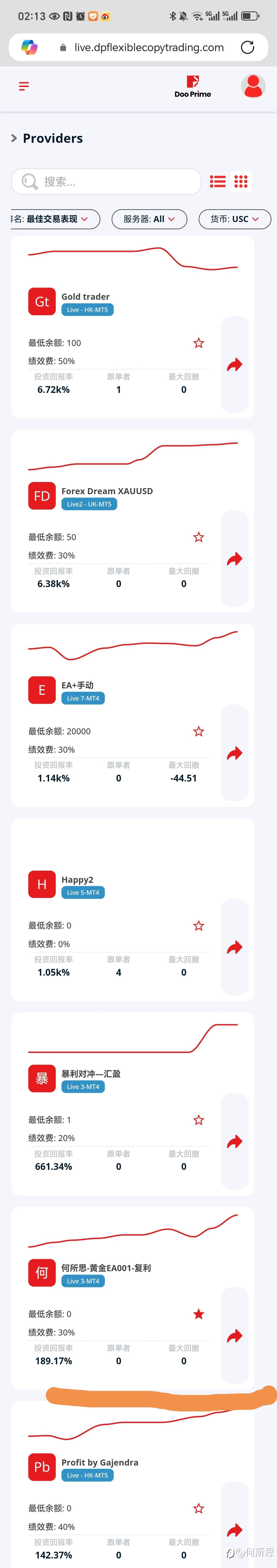 7月带单账户交易情况