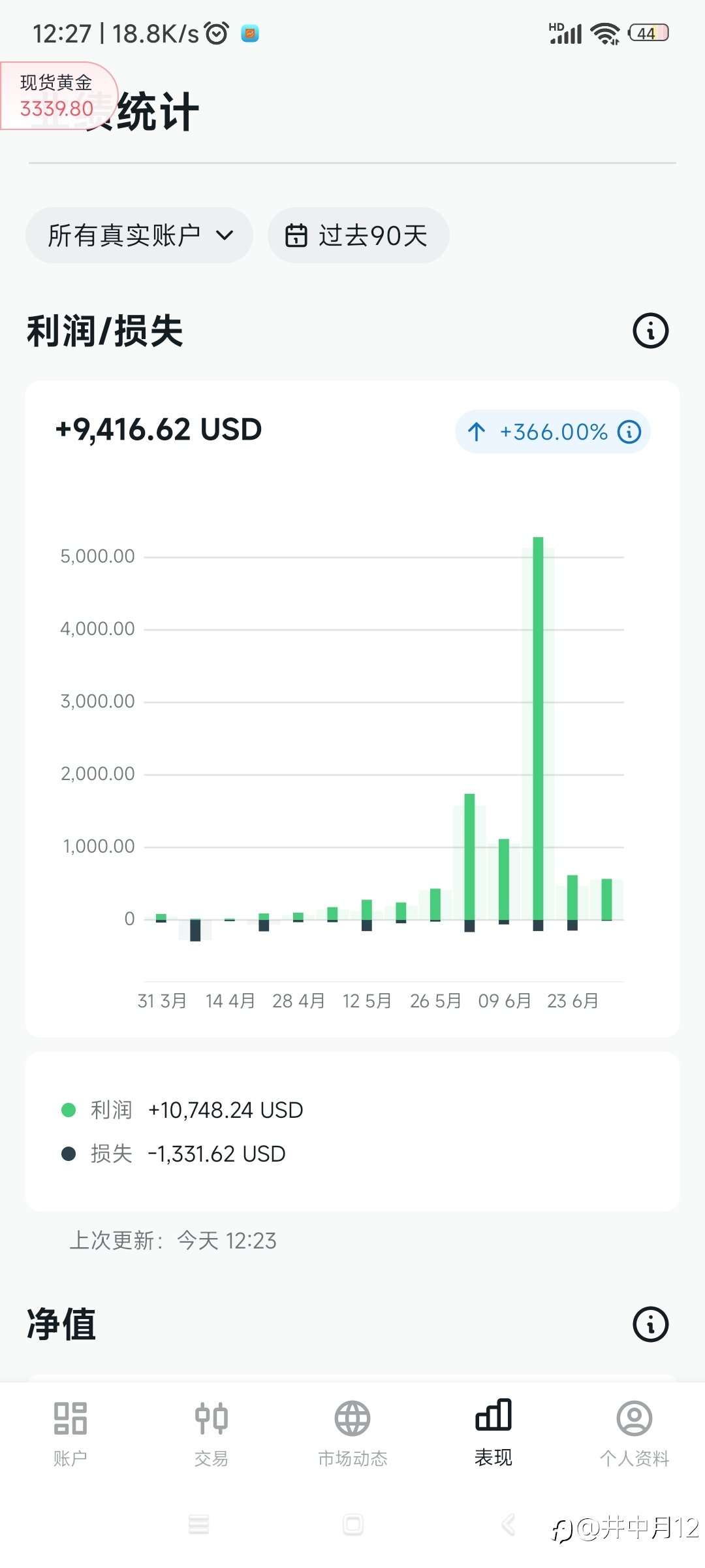 年中总结？