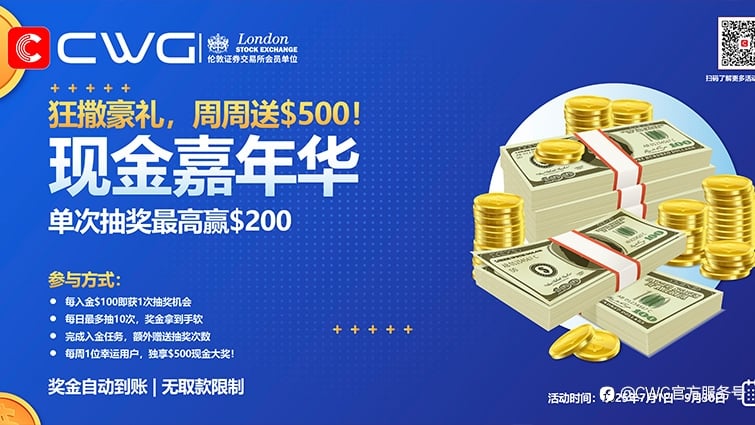 【CWG现金嘉年华】震撼来袭!