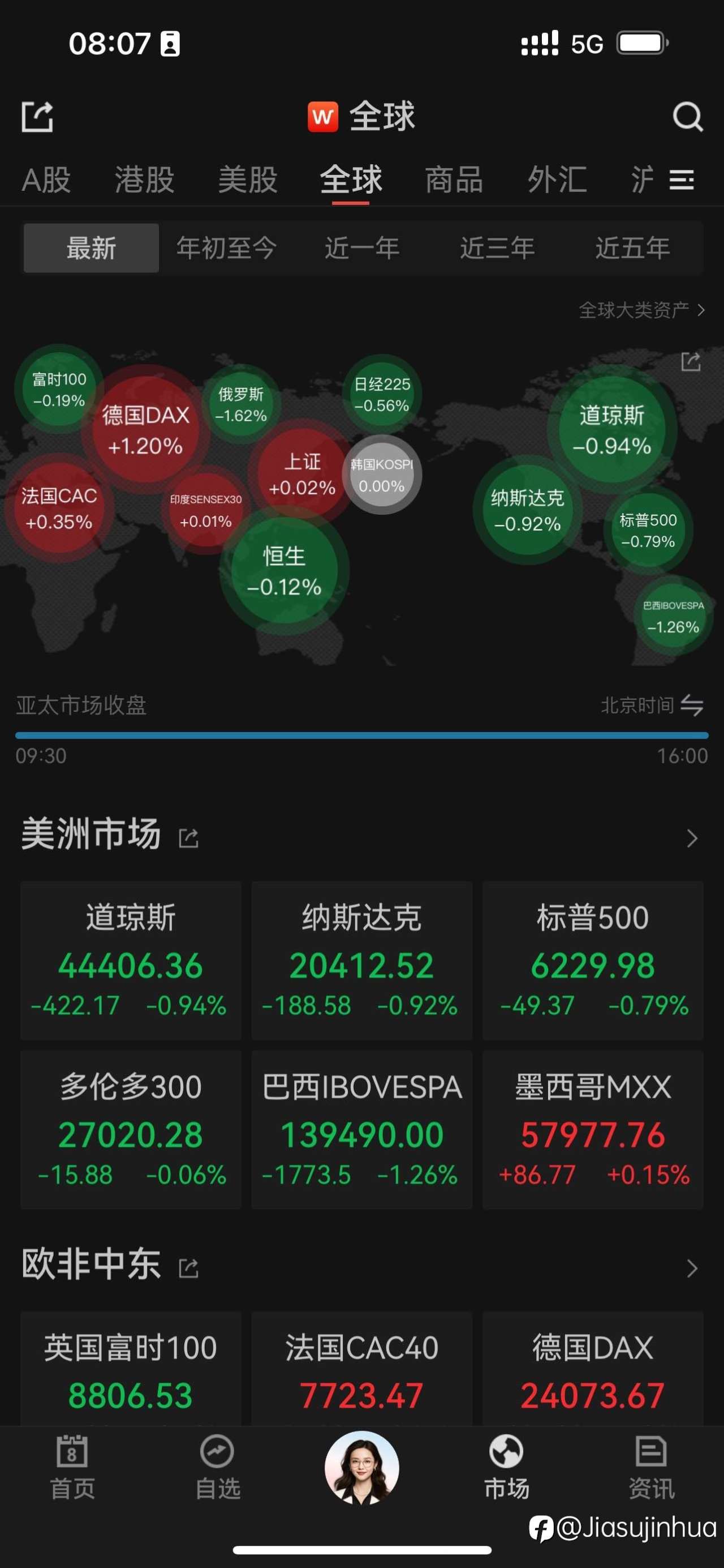 贸易战担忧再起