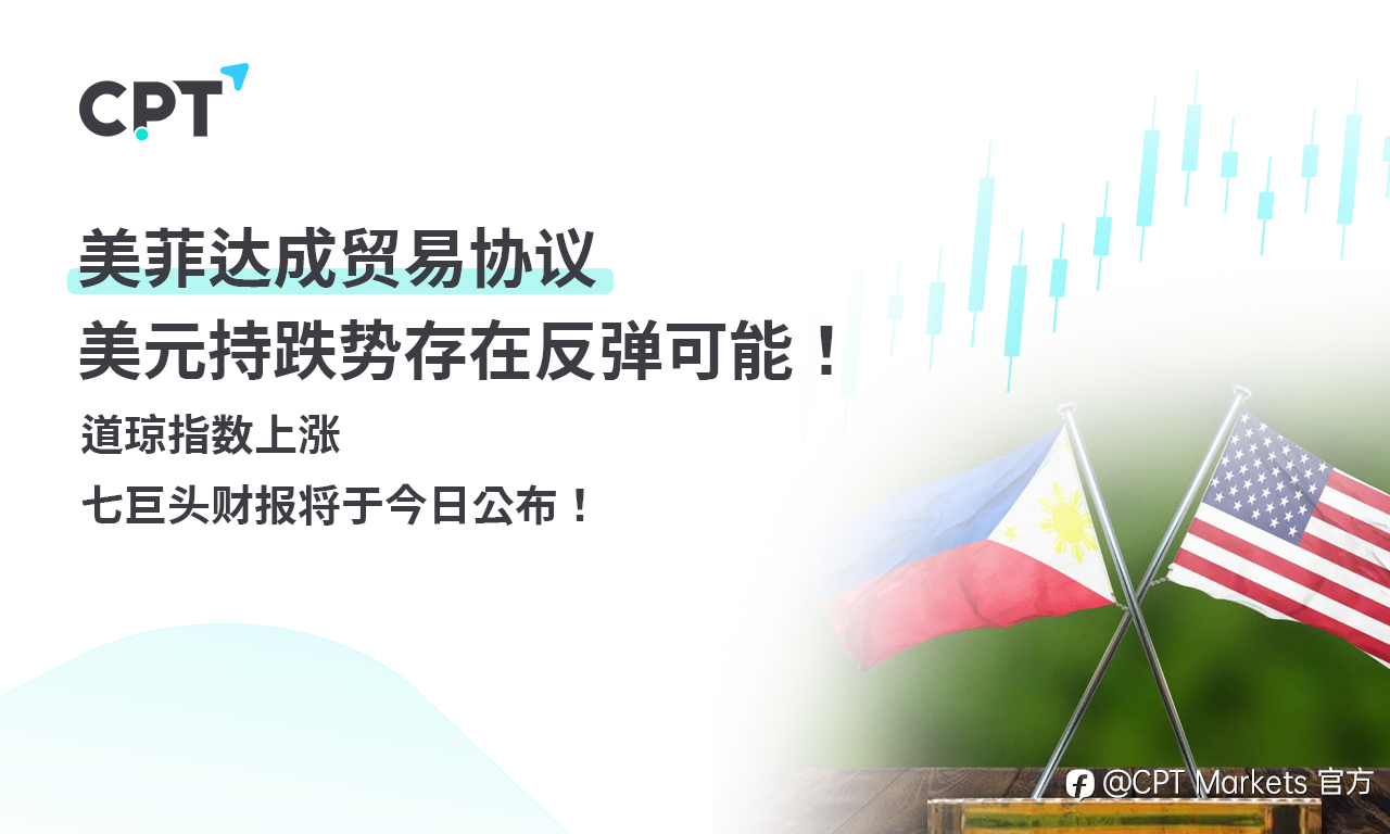 CPT Markets 黄金与原油评析:黄金突破阻力延续涨势,但须注意回落可能!油价受压制仍下跌,今日公布EIA原油库存!