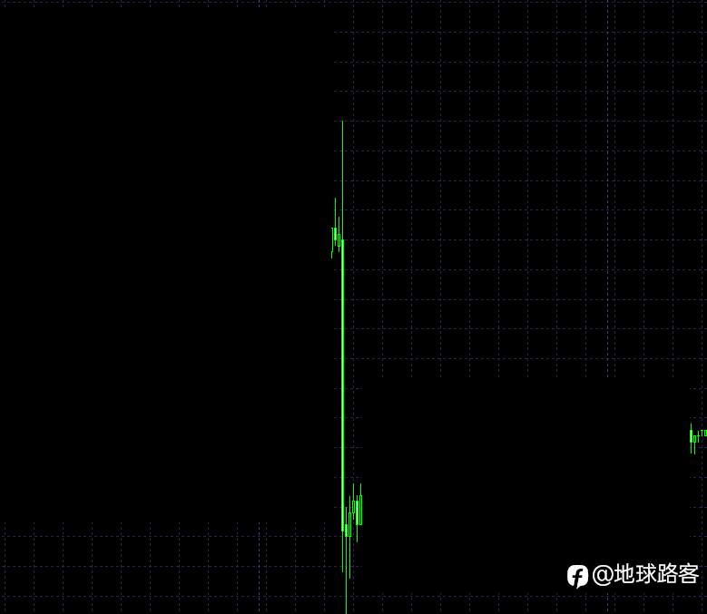 震荡其实是恩典
