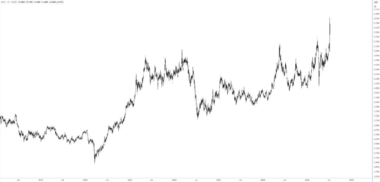 US trade still front and centre – RBNZ holds ground on rates